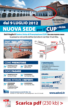 Il Centro Unico Prenotazioni (CUP)
