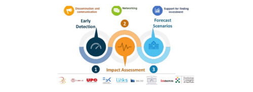 TrustAlert - progetti ASL Cn2